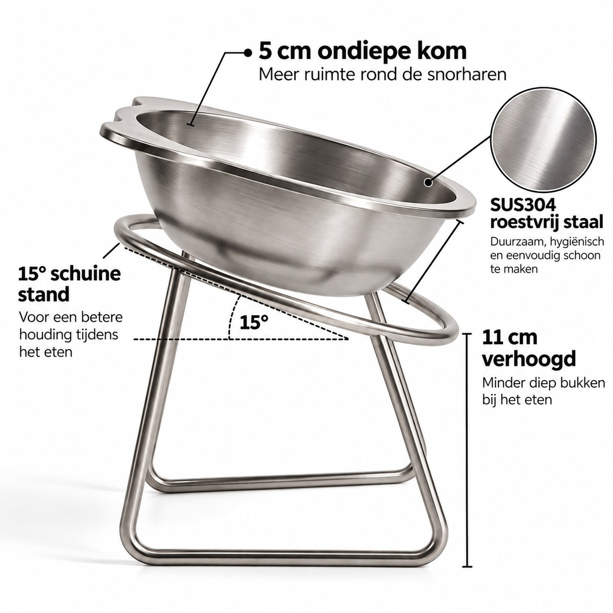 Kenmerken: SUS304 roestvrij staal, 15 graden schuine stand, 5 cm ondiepe kom, 11 cm verhoogd