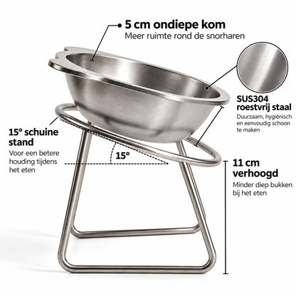 Kenmerken: SUS304 roestvrij staal, 15 graden schuine stand, 5 cm ondiepe kom, 11 cm verhoogd
